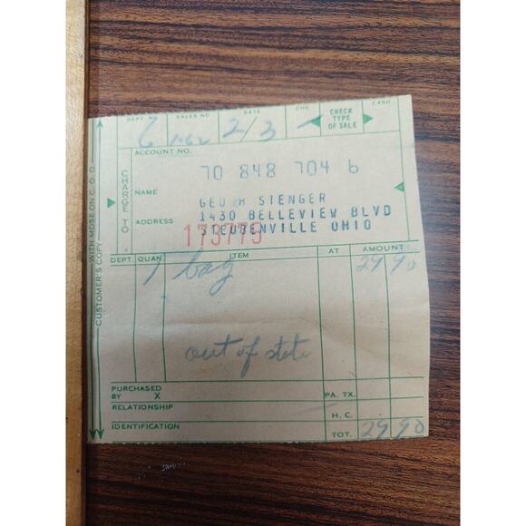 Vintage Needlepoint Embroidery Floral/Flowers Purse Handbag Top Clasp W/Receipt - Picture 14 of 14